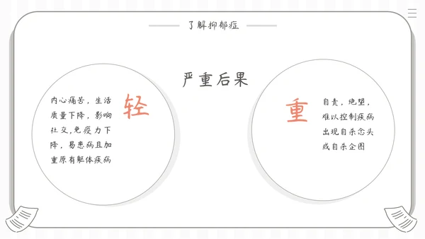 心理健康关注抑郁焦虑症患者