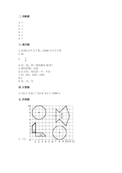 小学数学六年级上册期末考试试卷（夺冠）word版.docx