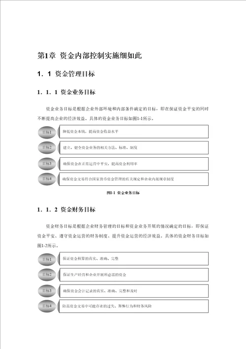 企业内部控制实施细则手册