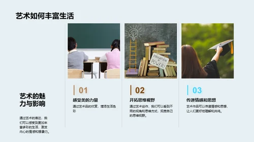 艺术的多维视角