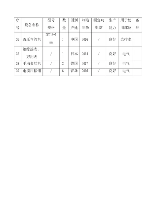 装修改造工程拟投入的主要施工机械设备表