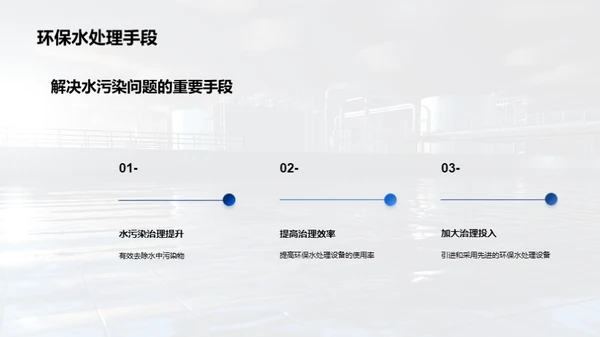 革新水处理，守护蓝天
