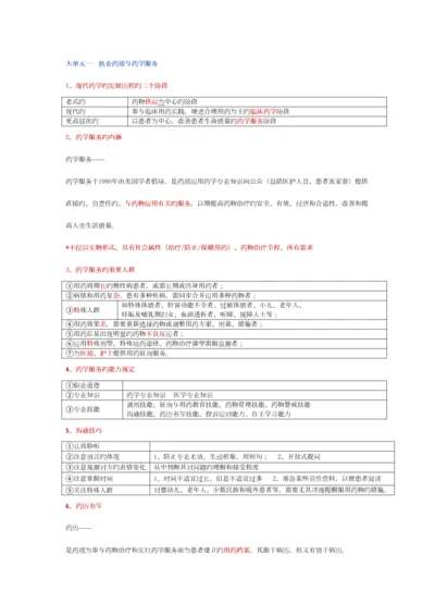 2023年执业西药师综合笔记总结.docx