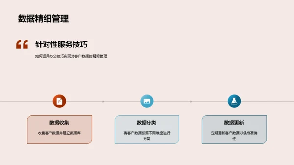 销售之办公技巧运用