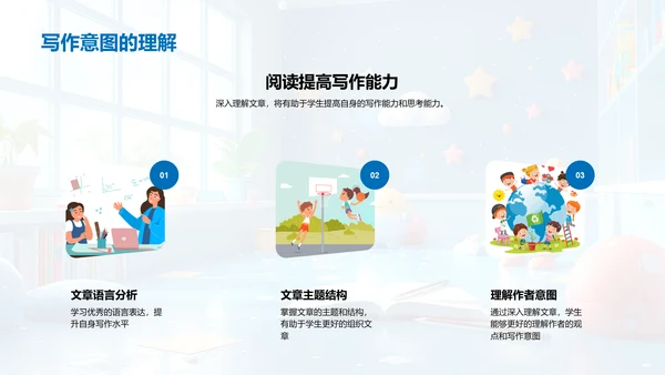提升阅读理解技巧PPT模板