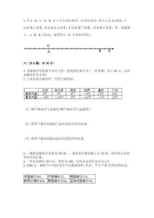 青岛版六年级数学下学期期末测试题【各地真题】.docx