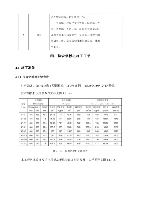 拉森钢板桩综合项目施工专项方案改.docx