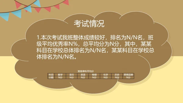 黄色简约风中学家长会PPT模板