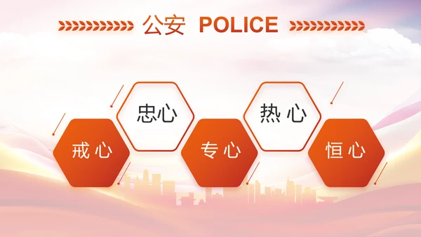 红色大气公安警察培训动态PPT