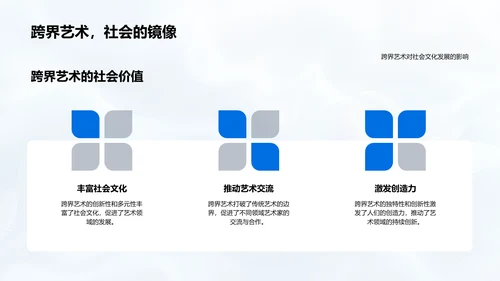 跨界艺术开题报告