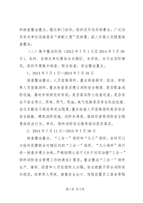 重大火灾隐患集中整治方案.docx