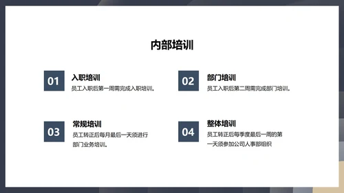 黑色商务风圆形几何企业职场培训PPT模板