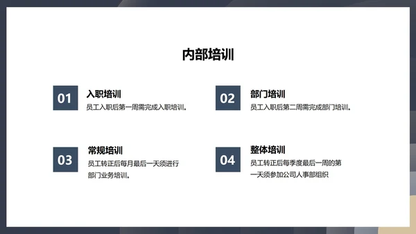 黑色商务风圆形几何企业职场培训PPT模板