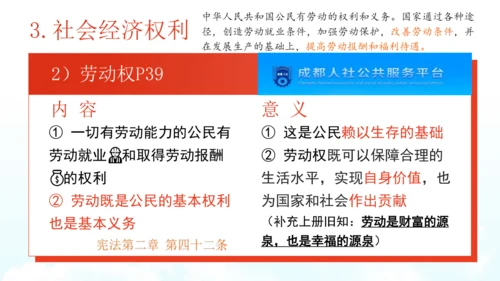 3.1 公民基本权利 (下：社会经济、文化教育) 课件