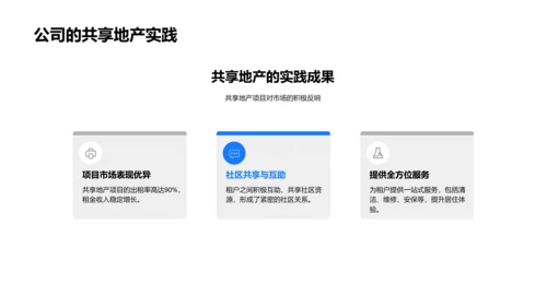 房产共享路演报告PPT模板
