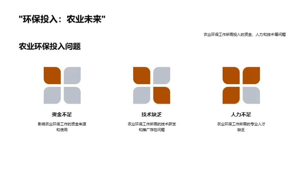 农业生态保护策略
