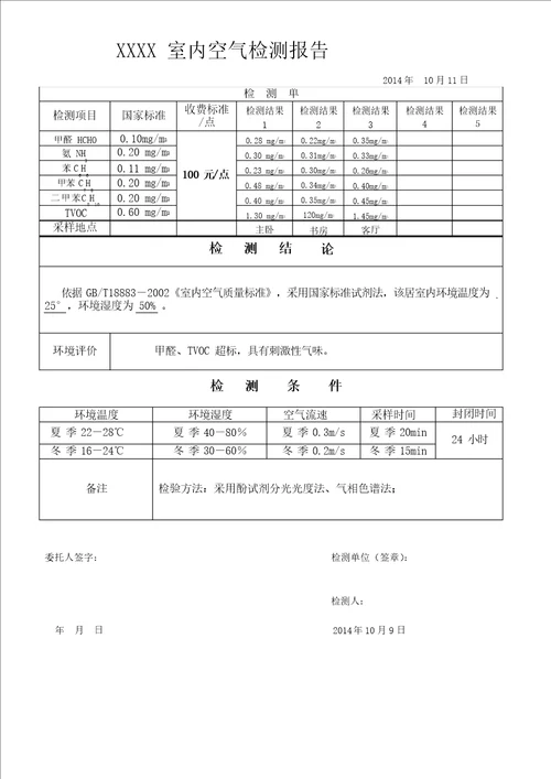 甲醛检测报告样本