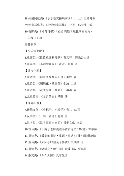 小学1-6年级必读书目推荐.docx
