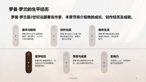 黄色读书笔记约翰.克里斯朵夫PPT模板