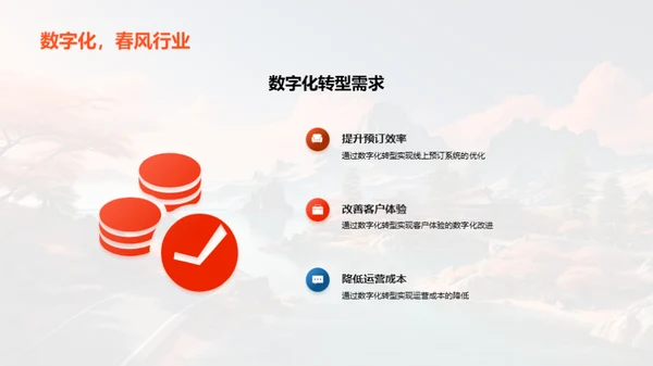 旅游业数字化新篇章