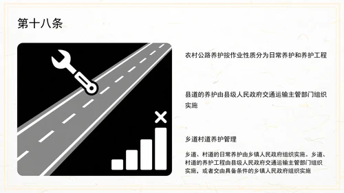 农村公路条例PPT课件