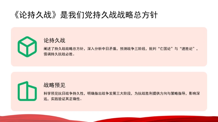 深刻认识全民族抗战的中流砥柱ppt课件