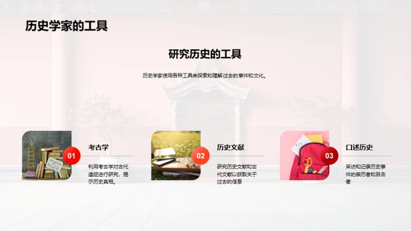 历史的秘密之门