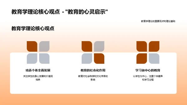 教育理论与实践