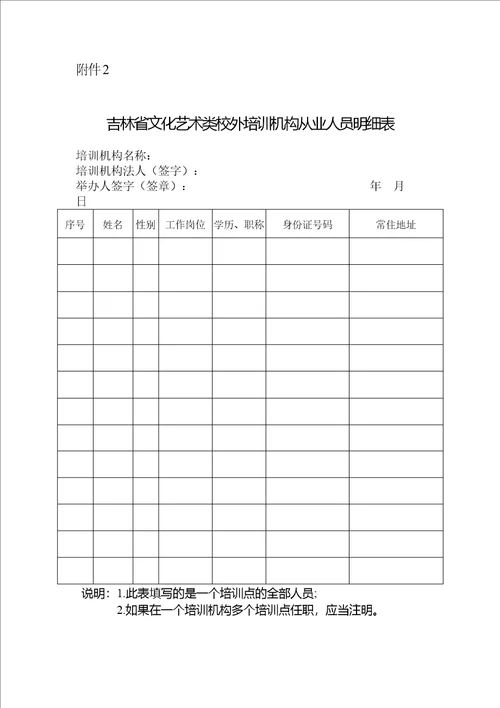 吉林省文化艺术类校外培训机构设立申请登记表、教材备案表