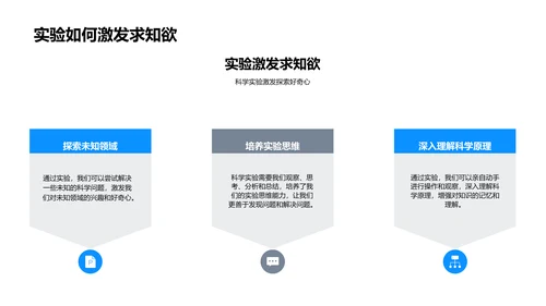 科学实验课开讲PPT模板