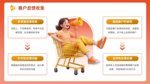 橙红色3D关于国庆促销活动策划PPT模板