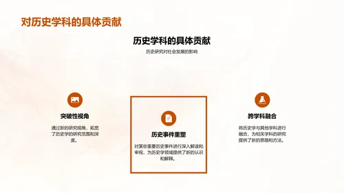 历史学术毕业答辩PPT模板