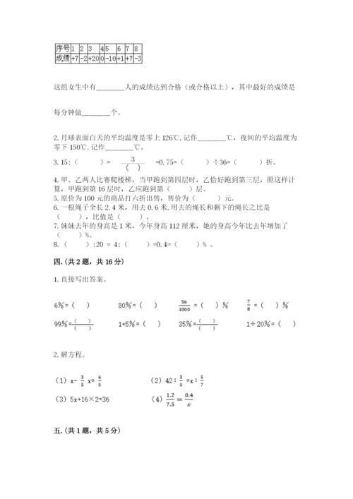 浙教版数学小升初模拟试卷含答案【研优卷】.docx