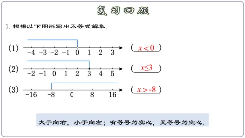 9.1.2 不等式的性质 课件（42张ppt）【2024春人教七下数学精品课件】