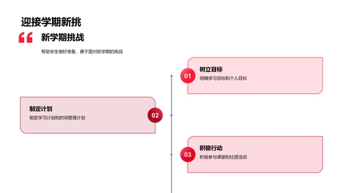 学期总结与规划讲座PPT模板