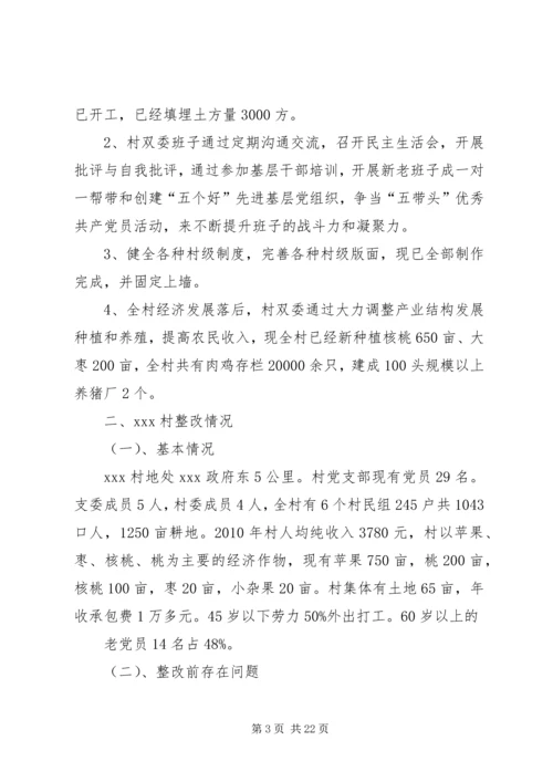 后进村整改情况汇报.docx