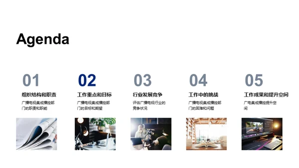 播控新纪元：挑战与突破