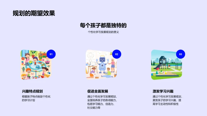 孩子学期成长概览PPT模板