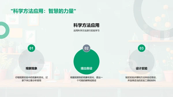 科学实验课堂PPT模板