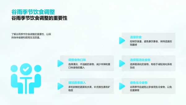 谷雨季养生讲座PPT模板