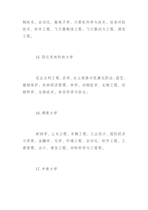 985大学国家级特色专业介绍.docx