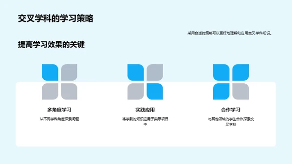 跨界之路：交叉学科实践