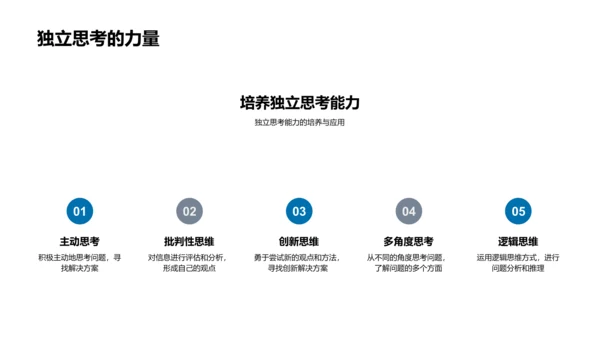 初一新生生活报告PPT模板