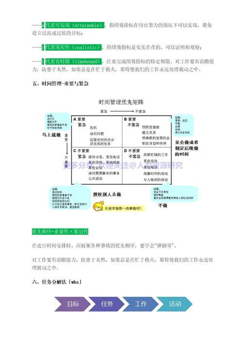 7个经典实用的绩效考核工具