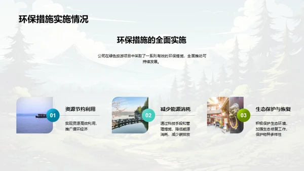 绿色旅游实践与挑战