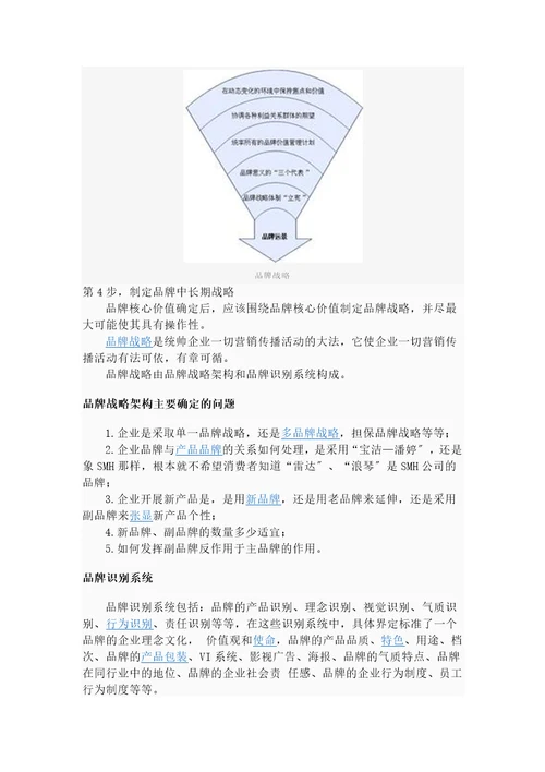 品牌规划是建立以塑造强势品牌为核心的企业战略