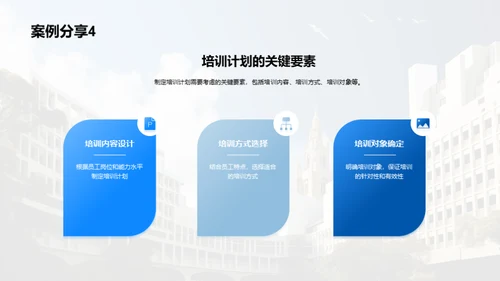 3D风人资行政教学课件PPT模板