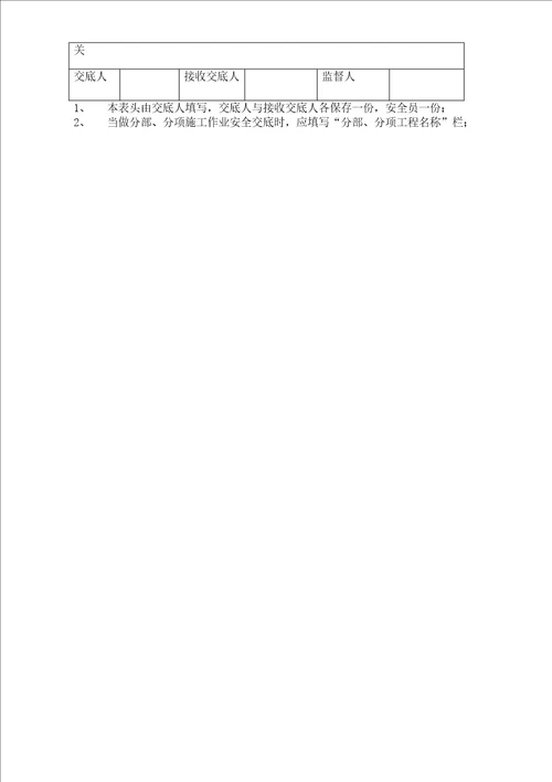 室内吊顶安全技术交底完整版