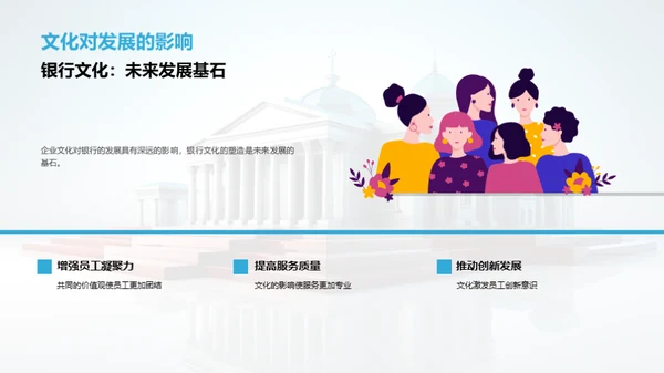 塑造银行企业文化