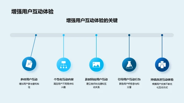 小寒营销新篇章